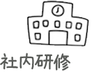 社内研修