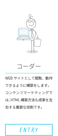 ［構築］WEBサイトとして閲覧、動作できるように構築をします。コンテンツマーケティングでは、HTML構築方法も成果を左右する重要な役割です。