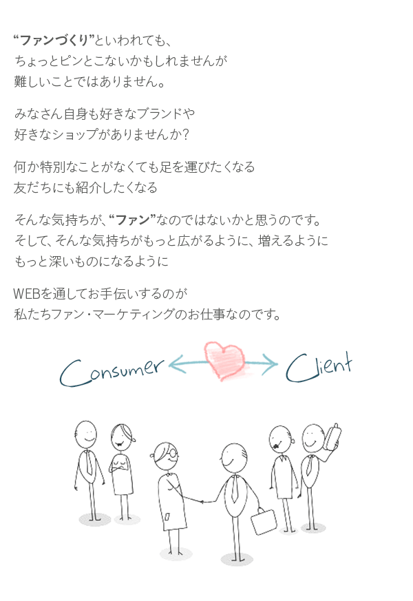 “ファンづくり”といわれても、ちょっとピンとこないかもしれませんが難しいことではありません。みなさん自身も好きなブランドや好きなショップがありませんか？何か特別なことがなくても足を運びたくなる友だちにも紹介したくなる　そんな気持ちが、“ファン”なのではないかと思うのです。そして、そんな気持ちがもっと広がるように、増えるようにもっと深いものになるように　WEBを通してお手伝いするのが私たちファン・マーケティングのお仕事なのです。